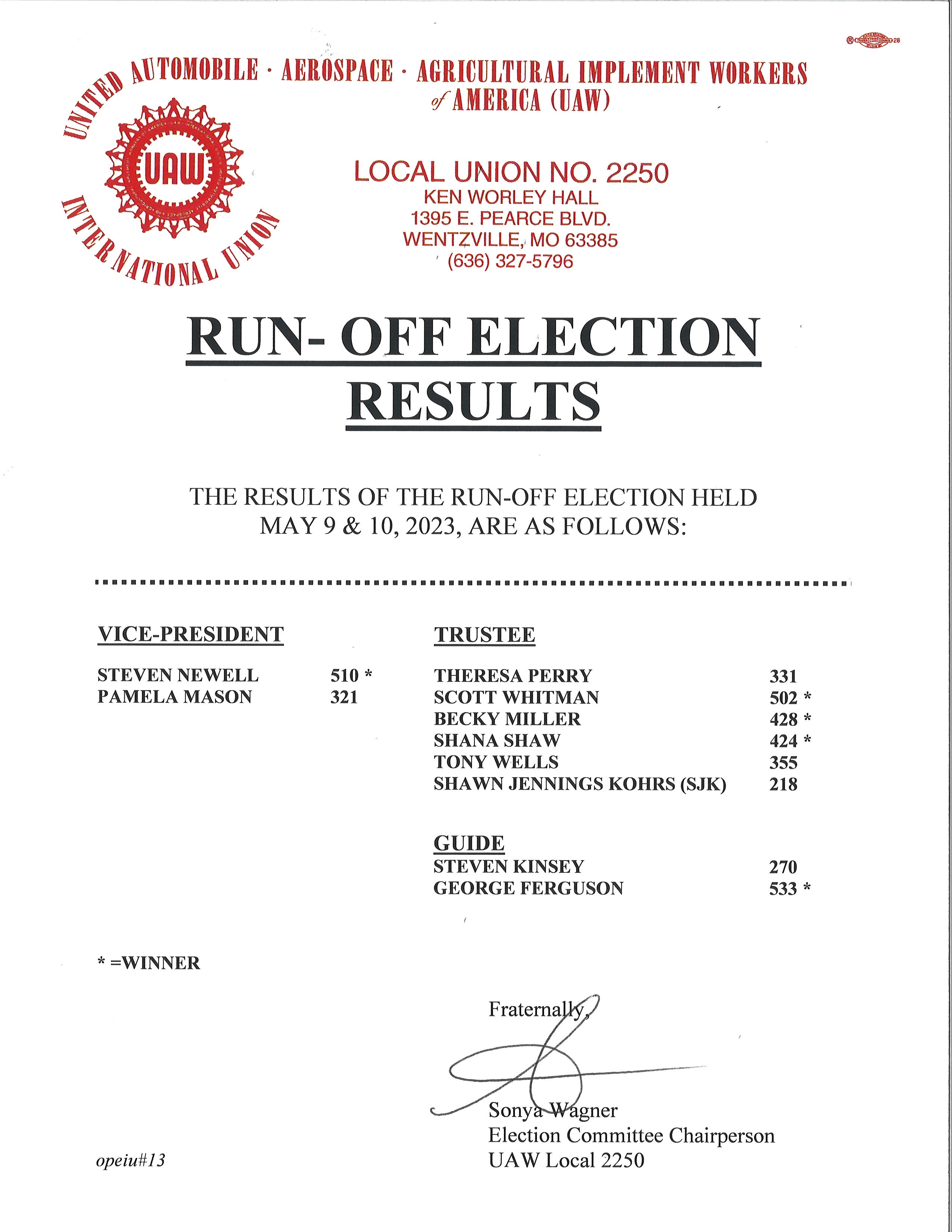 RunOff Election Results UAW Local 2250