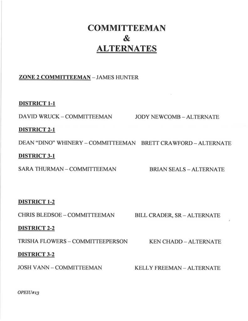 Leadership UAW Local 2250