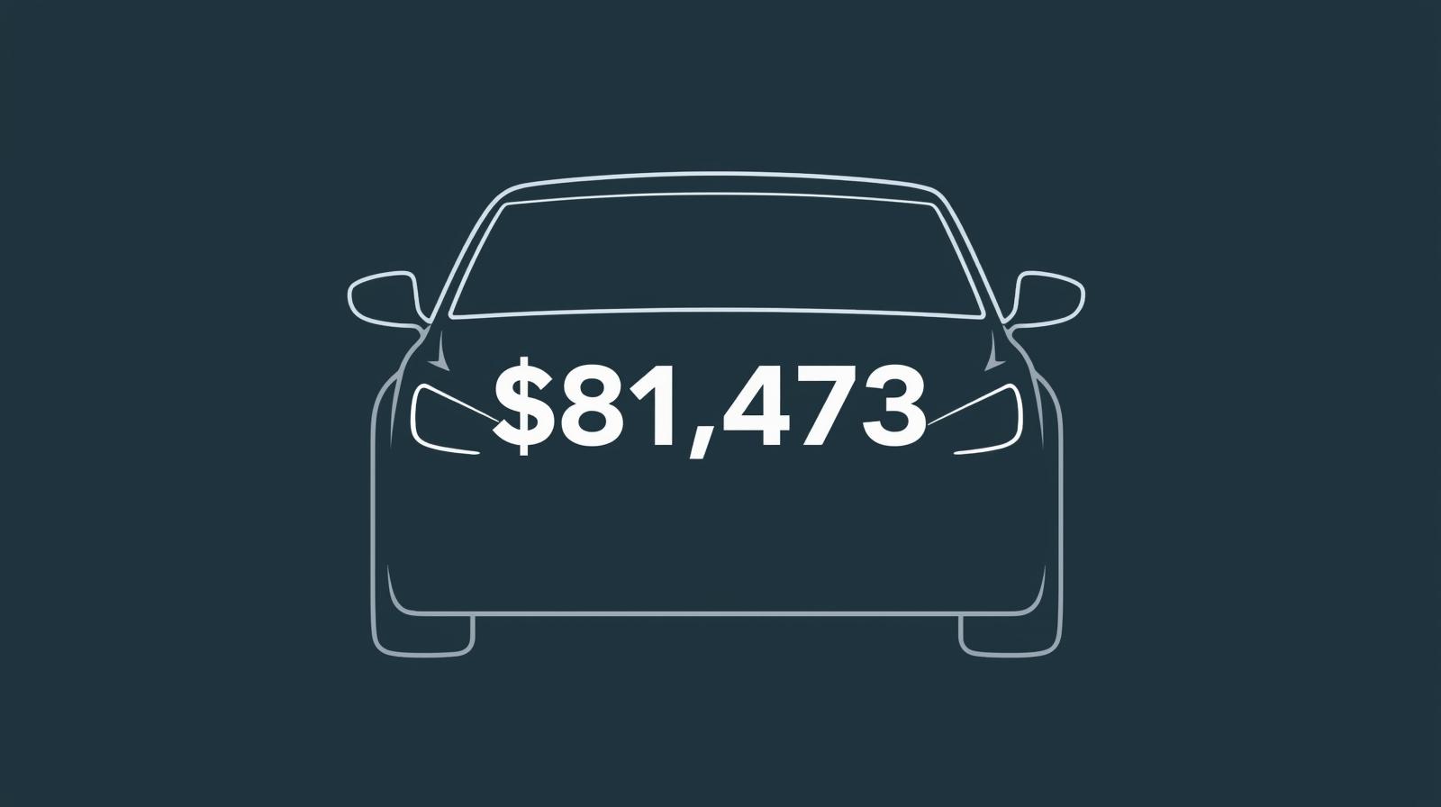 UAW Pay vs Missouri Median Pay: Unions Matter