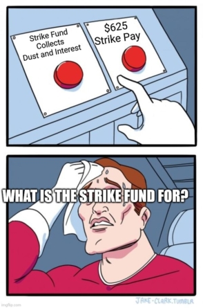 OMG! Can the UAW Strike Fund Afford $625 Strike Pay?