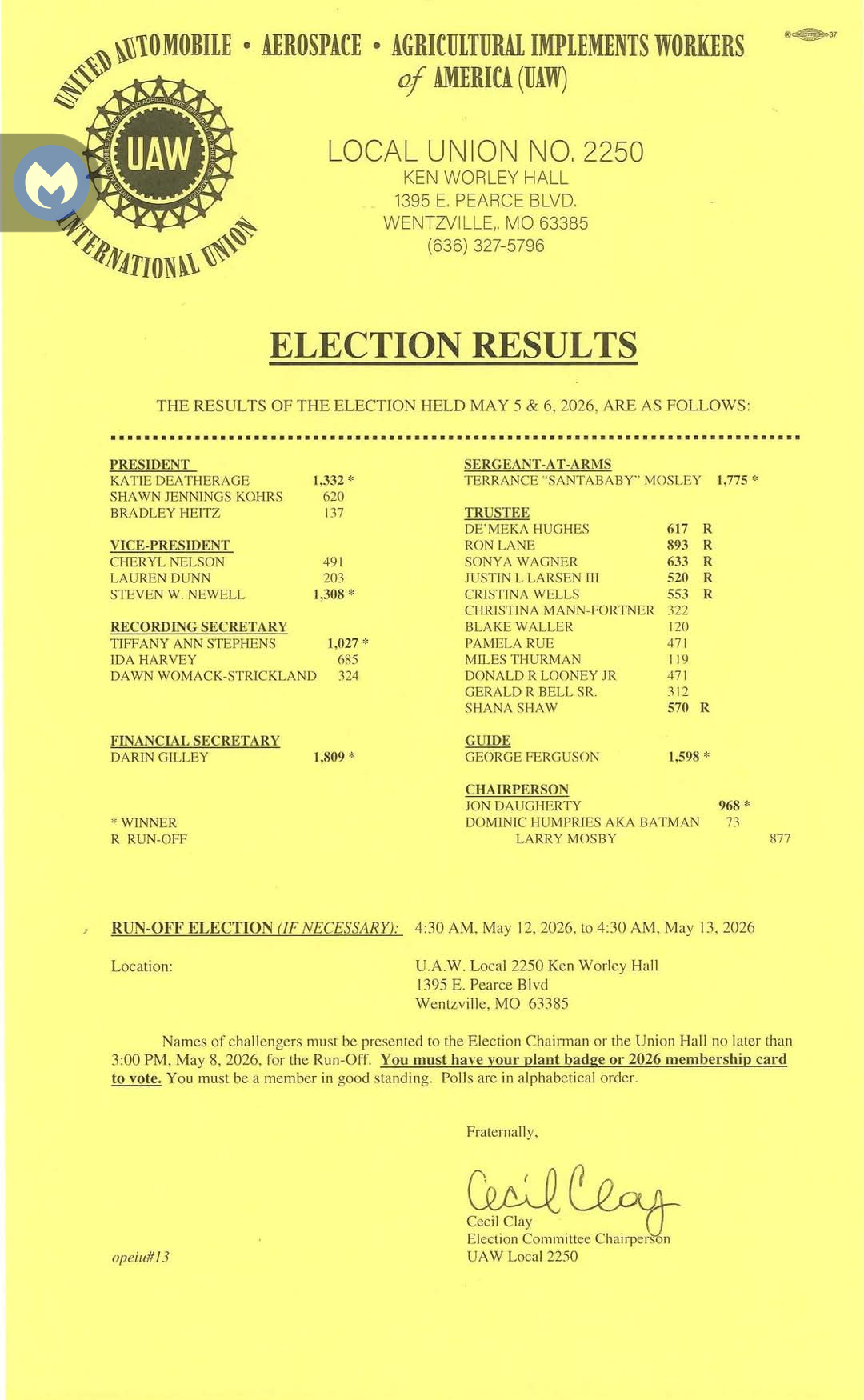Election Results: Executive Board