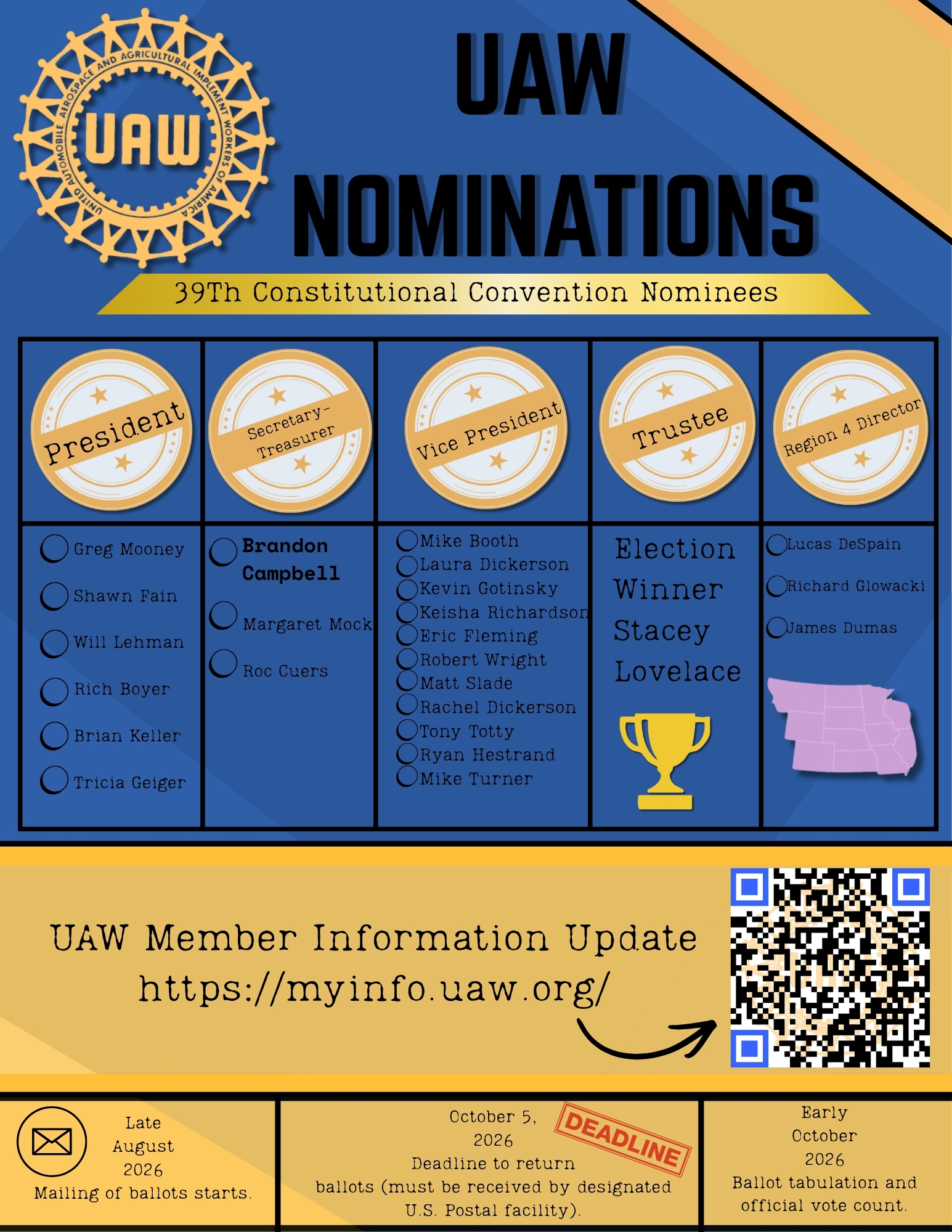 International Executive Board Candidates!