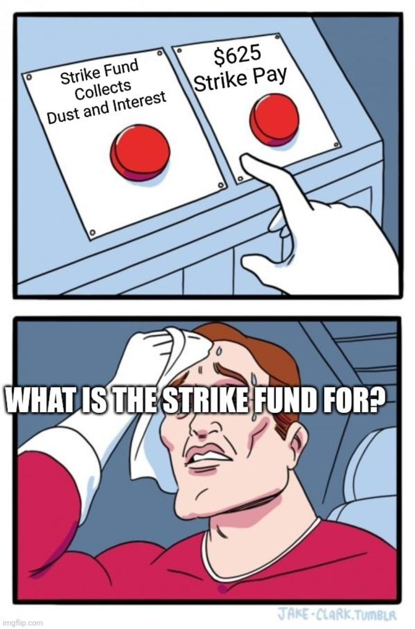 The Case For $625 Strike Pay